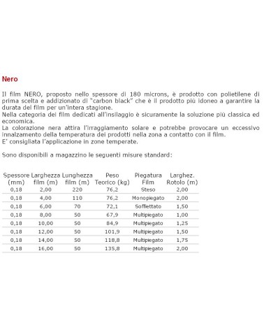 FOGLIA POL NERA  0,20  400