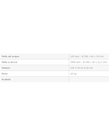 MOLA COMBINATA DA BANCO   