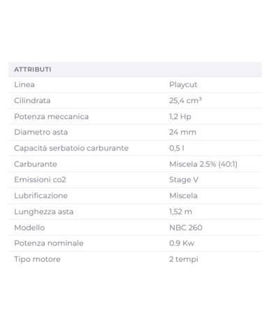DECESP 1.2HP MISCEL NBC260