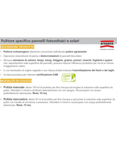 FULCRON PULIT.PANN SOLARI 