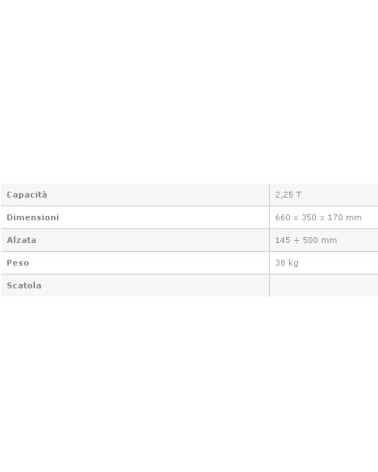 CRIC A BOTTIGLIA 20 TON   