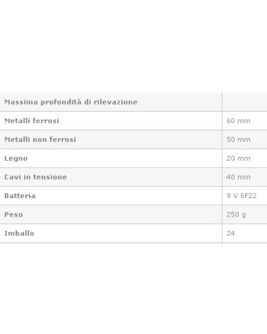 RILEVATORE METALLI X TUBI 