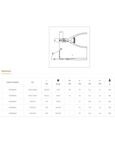 1038 135x09 PINZ B/PIE ALB