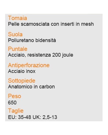 7246E SCARPA BETA S1P T45 