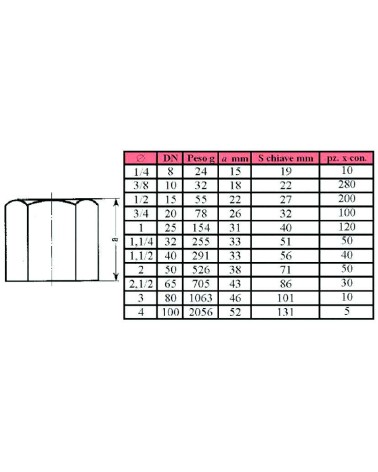 300 CALOTTA ACC.ZINC 1/4  