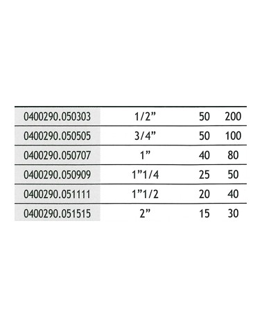 BOCCHETTONE PPO NERO FF3/4