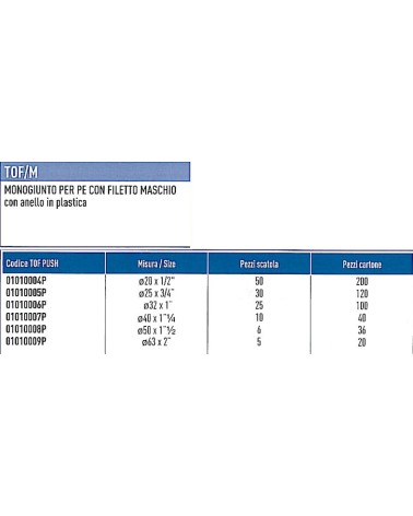 RACC TOF DIR MASC   20x1/2