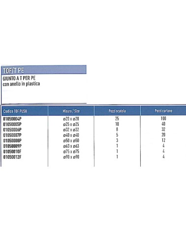 RACC TOF TEE    20x20x20  