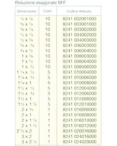 RIDUZIONE MF OTT   1/2x3/8
