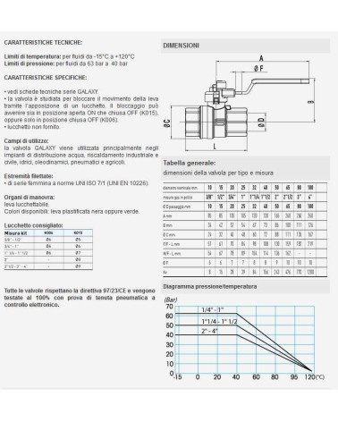 VALV SF FF 1/2 LEVA LUCCHE