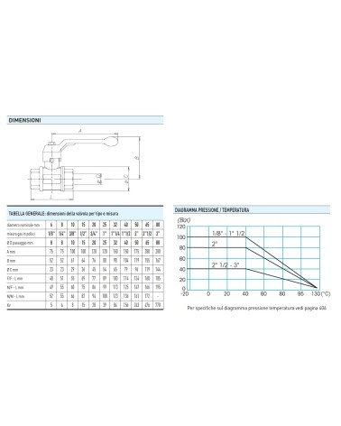 VALVOLA SF TOTAL MF 3/8   
