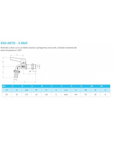 RUB EKO ANTIGELO VERDE 1/2