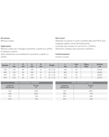RONDELLA PIANA M10x28  10P