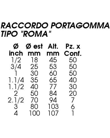RACC PORTAG GAS M3/4X25   