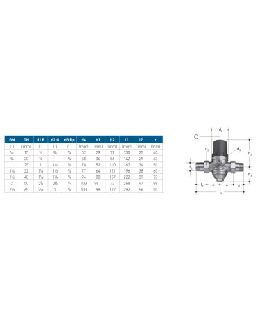 RID PRES JRG PN25 4BAR 1/2