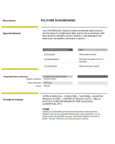 F35 PULIT SCHIUM UNIV 400M