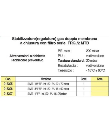 FILTRO STABILIZZAT     1/2