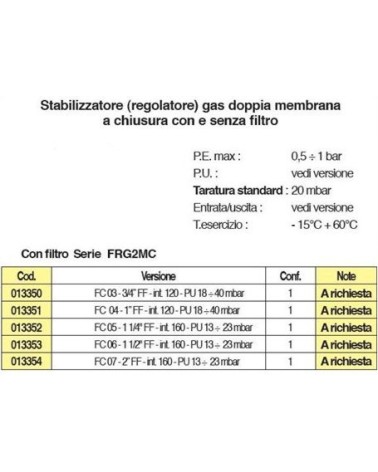 FILTRO STABILIZZAT   1,1/4