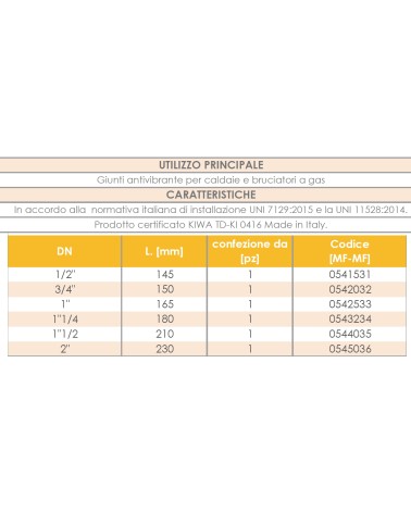 GIUNTO ANTIVIBRANTE    1" 