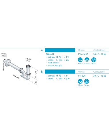 SIFONE  U  S/P 1     25 cm