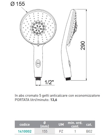 DOCCETT PETERPAN/ENERGY 3G