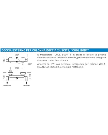 MIX C/DEVIA.X COLON.MAGNOL