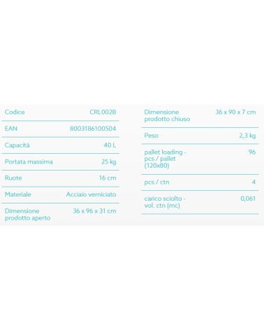 CARRELLO SPESA SMART BLU  