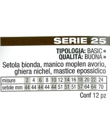 PENNELLO STROZZATO S.25  4