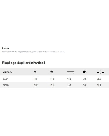 GIRAV AD ANGOLO C/PORT 1/4