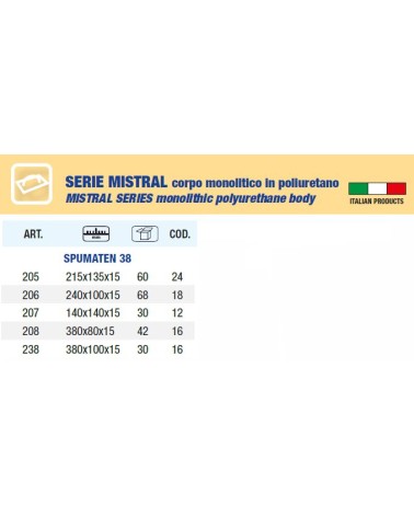 FRATT MISTRAL 215x135 GRIG