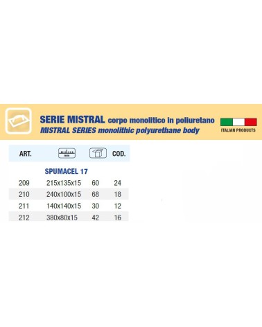FRATT MIST 215x135 ARAN GR
