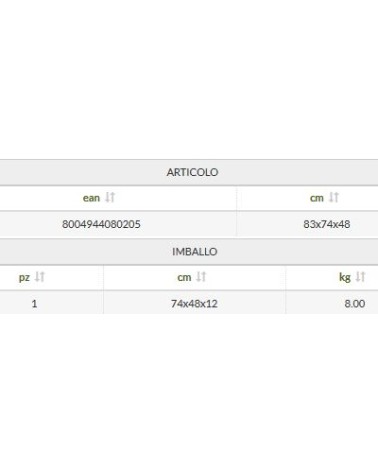 CARRELLO TUTTOFARE 150 KG 