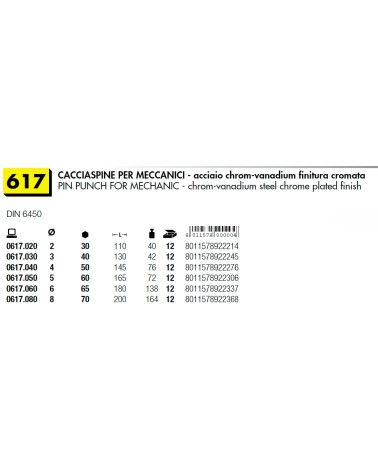 CACCIASPINE MECCANICI 2MM 