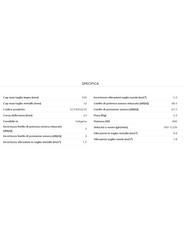 SEGHET ALTERN 680W RJS1050