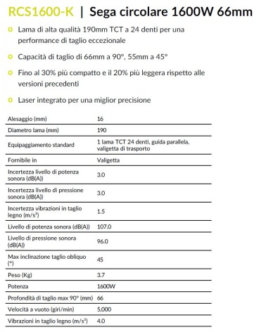 SEGA CIRCOLARE RCS1600-K  