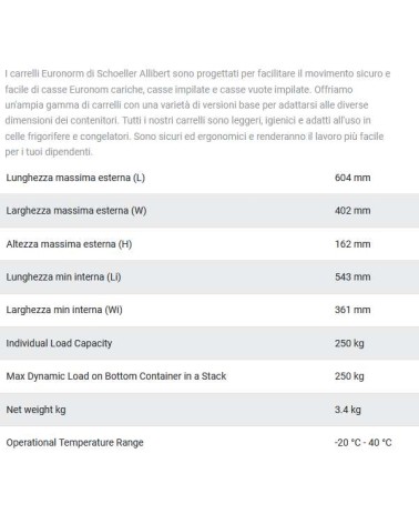 CARREL PORTACASSE 60x40x16